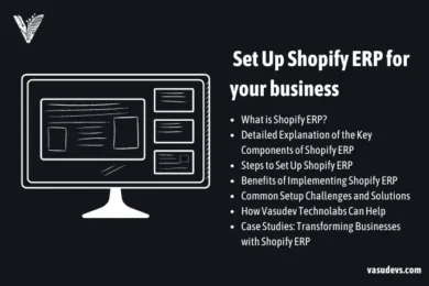 How to Set Up Shopify ERP for Your Ecommerce Business