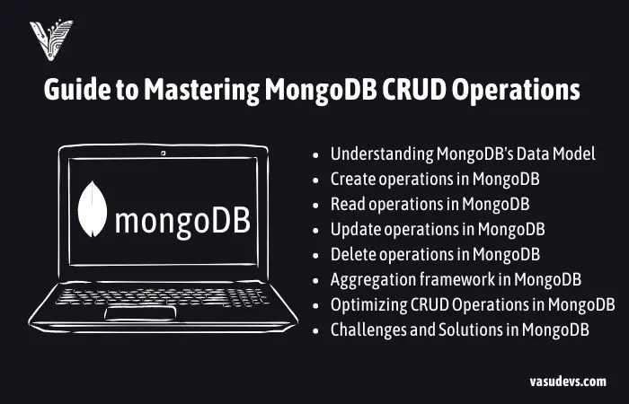 CRUD operations in MongoDB