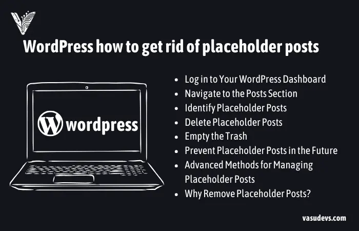 WordPress how to get rid of placeholder posts